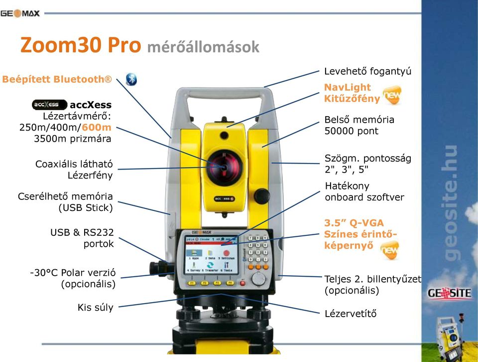 NavLight Kitűzőfény Belső memória 50000 pont Szögm. pontosság 2", 3", 5" Hatékony onboard szoftver 3.