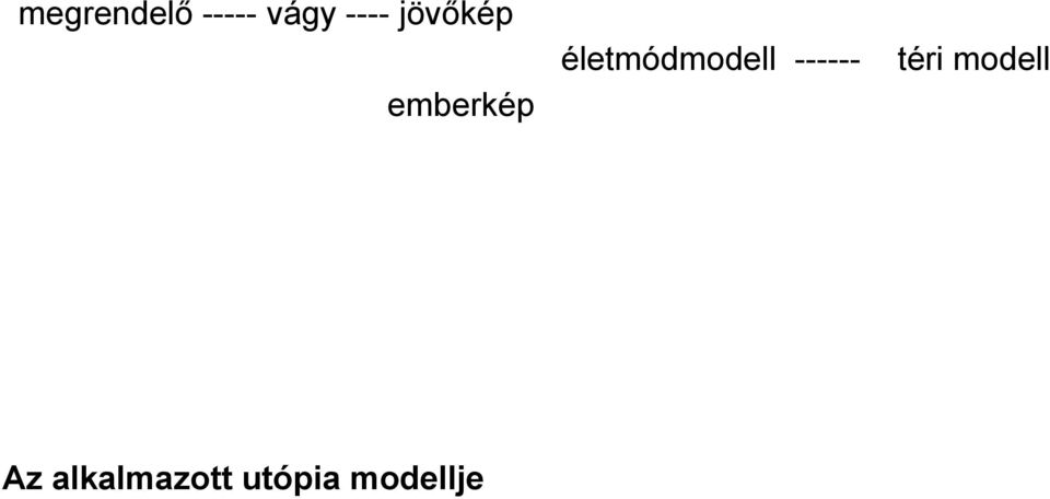 -----emberkép Az