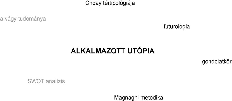 ALKALMAZOTT UTÓPIA