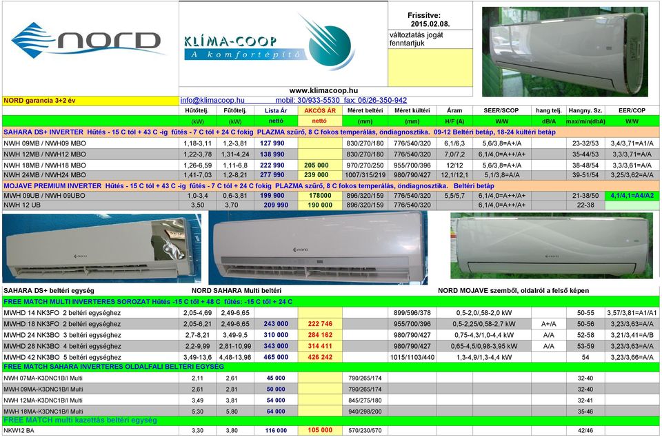 EER/COP (kw) (kw) nettó nettó (mm) (mm) H/F (A) W/W db/a max/min(dba) W/W SAHARA DS+ INVERTER Hűtés - 15 C tól + 43 C -ig fűtés - 7 C tól + 24 C fokig PLAZMA szűrő, 8 C fokos temperálás,