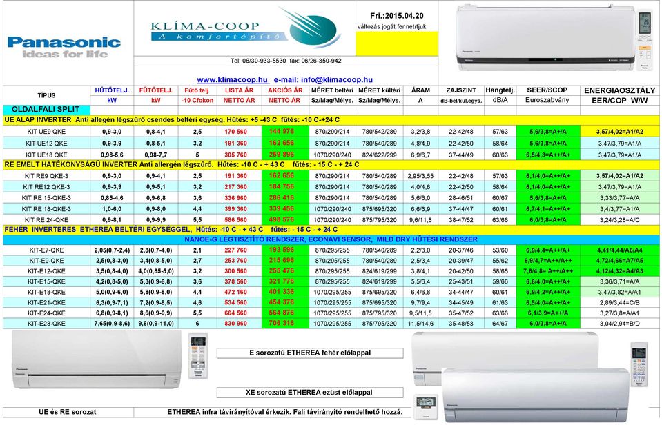 db/a Euroszabvány EER/COP W/W OLDALFALI SPLIT UE ALAP INVERTER Anti allegén légszűrő csendes beltéri egység.