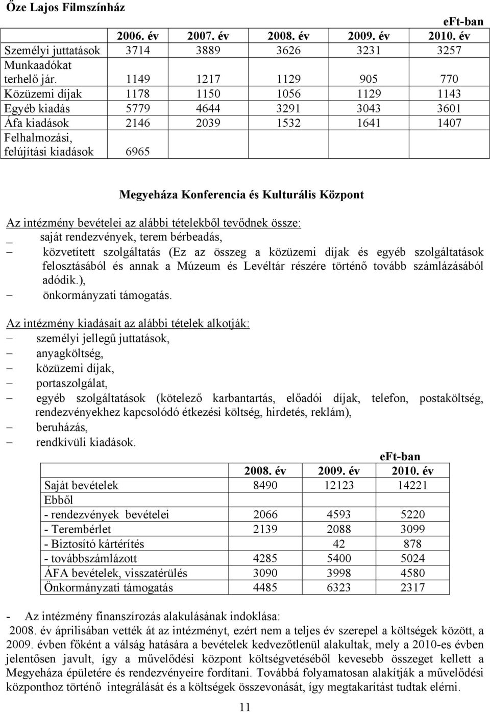 Kulturális Központ Az intézmény bevételei az alábbi tételekből tevődnek össze: _ saját ek, terem bérbeadás, közvetített szolgáltatás (Ez az összeg a közüzemi ak és egyéb szolgáltatások felosztásából