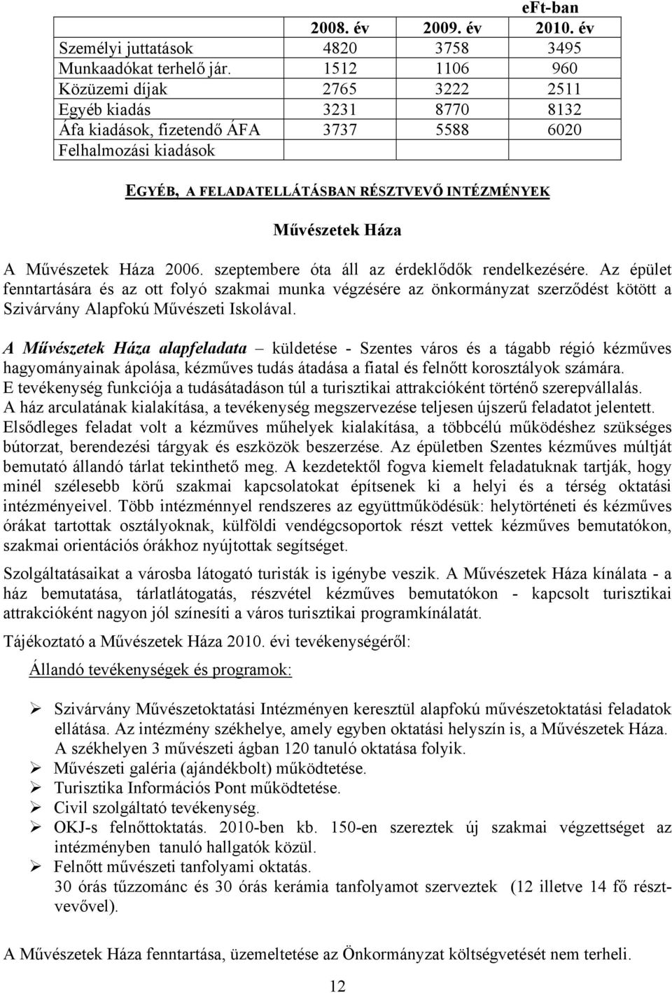 A Művészetek Háza 2006. szeptembere óta áll az érdeklődők rendelkezésére.