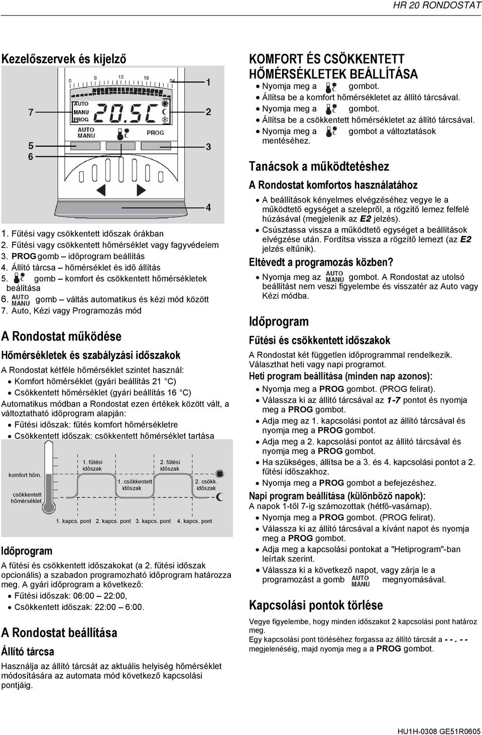 Auto, Kézi vagy Programozás mód A Rondostat működése Hőmérsékletek és szabályzási ok A Rondostat kétféle hőmérséklet szintet használ: Komfort hőmérséklet (gyári beállítás 21 C) Csökkentett