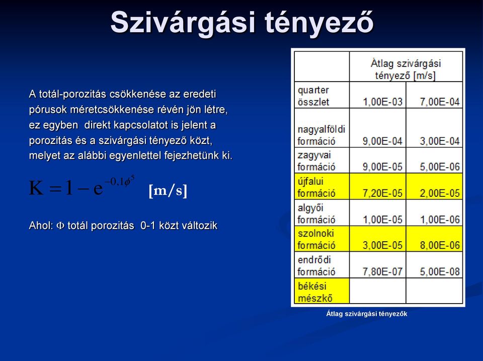 porozitás és a szivárgási tényező közt, melyet az alábbi egyenlettel