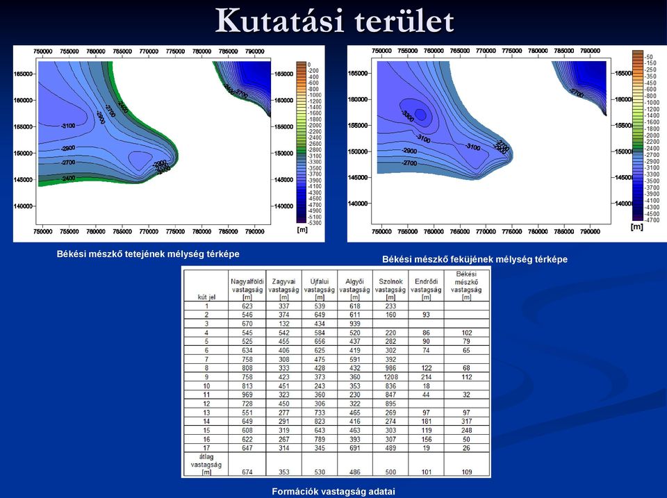 Békési mészkő feküjének