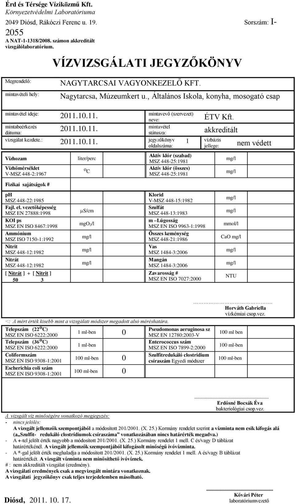 ideje: V-MSZ 448-2:1967 [ ] + [ ] V-MSZ