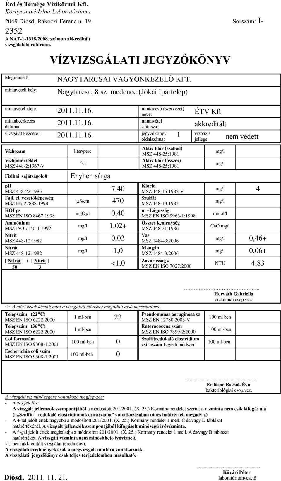 sárga 7,40 470 0,40 0,02 1,0 [ ] + [ ]