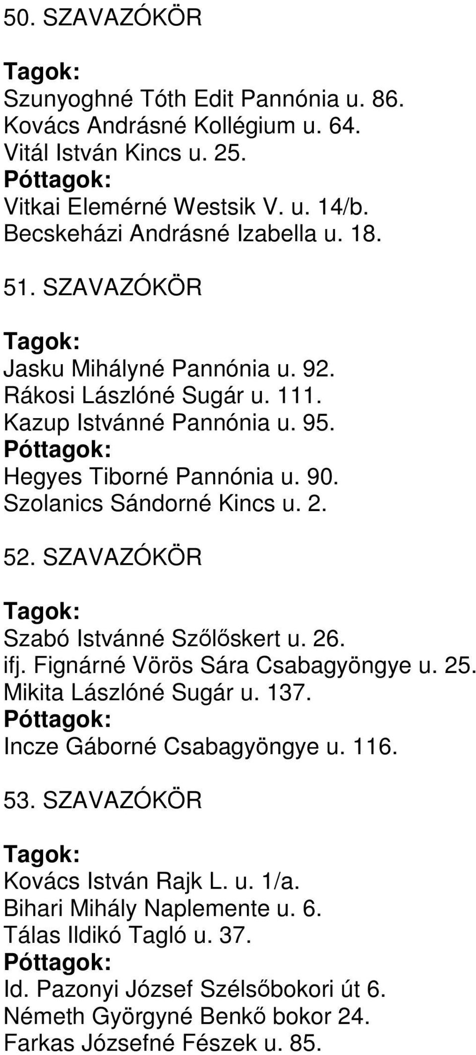 SZAVAZÓKÖR Szabó Istvánné Szőlőskert u. 26. ifj. Fignárné Vörös Sára Csabagyöngye u. 25. Mikita Lászlóné Sugár u. 137. Incze Gáborné Csabagyöngye u. 116. 53.