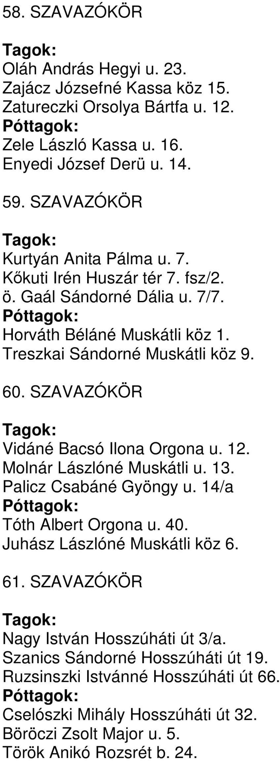 SZAVAZÓKÖR Vidáné Bacsó Ilona Orgona u. 12. Molnár Lászlóné Muskátli u. 13. Palicz Csabáné Gyöngy u. 14/a Tóth Albert Orgona u. 40. Juhász Lászlóné Muskátli köz 6. 61.