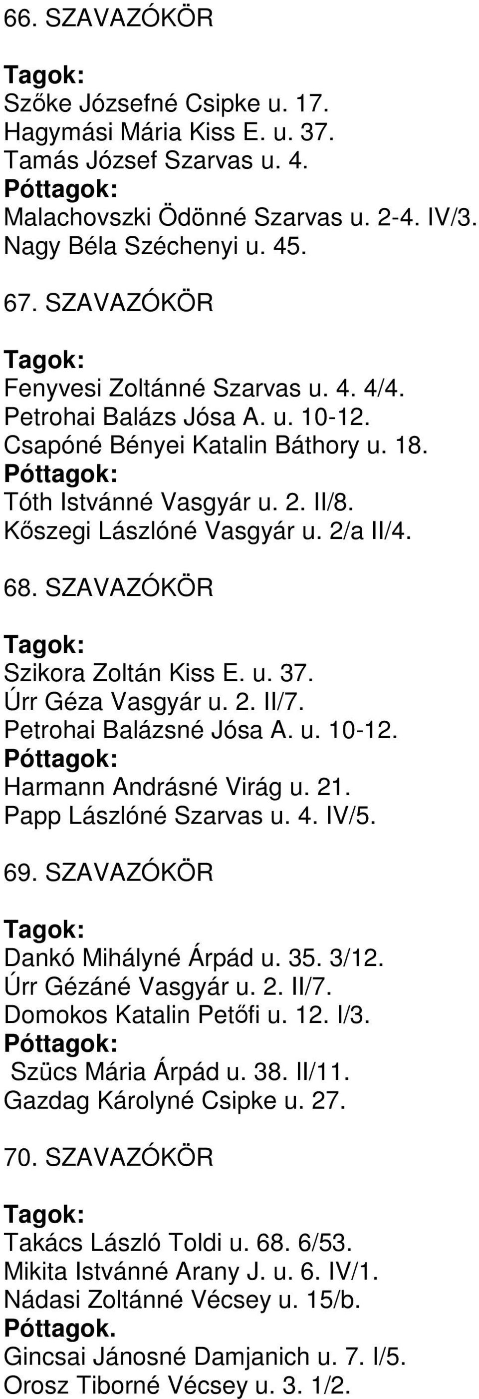 SZAVAZÓKÖR Szikora Zoltán Kiss E. u. 37. Úrr Géza Vasgyár u. 2. II/7. Petrohai Balázsné Jósa A. u. 10-12. Harmann Andrásné Virág u. 21. Papp Lászlóné Szarvas u. 4. IV/5. 69.