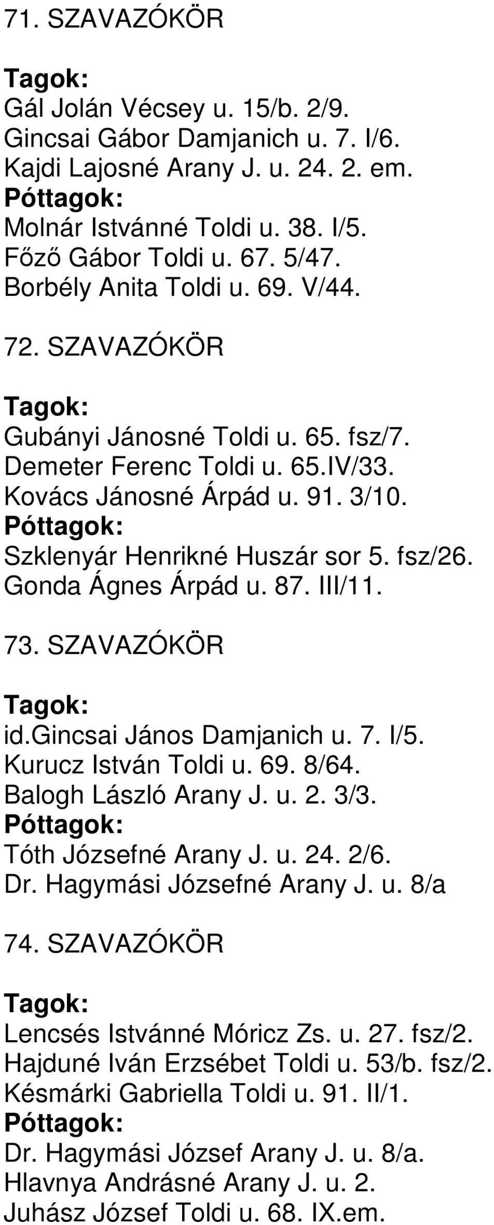 Gonda Ágnes Árpád u. 87. III/11. 73. SZAVAZÓKÖR id.gincsai János Damjanich u. 7. I/5. Kurucz István Toldi u. 69. 8/64. Balogh László Arany J. u. 2. 3/3. Tóth Józsefné Arany J. u. 24. 2/6. Dr.