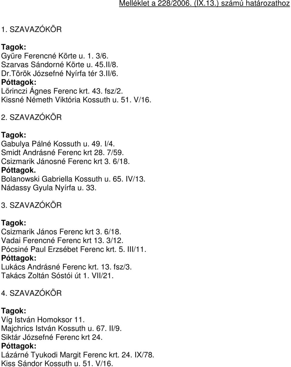 Bolanowski Gabriella Kossuth u. 65. IV/13. Nádassy Gyula Nyírfa u. 33. 3. SZAVAZÓKÖR Csizmarik János Ferenc krt 3. 6/18. Vadai Ferencné Ferenc krt 13. 3/12. Pócsiné Paul Erzsébet Ferenc krt. 5.