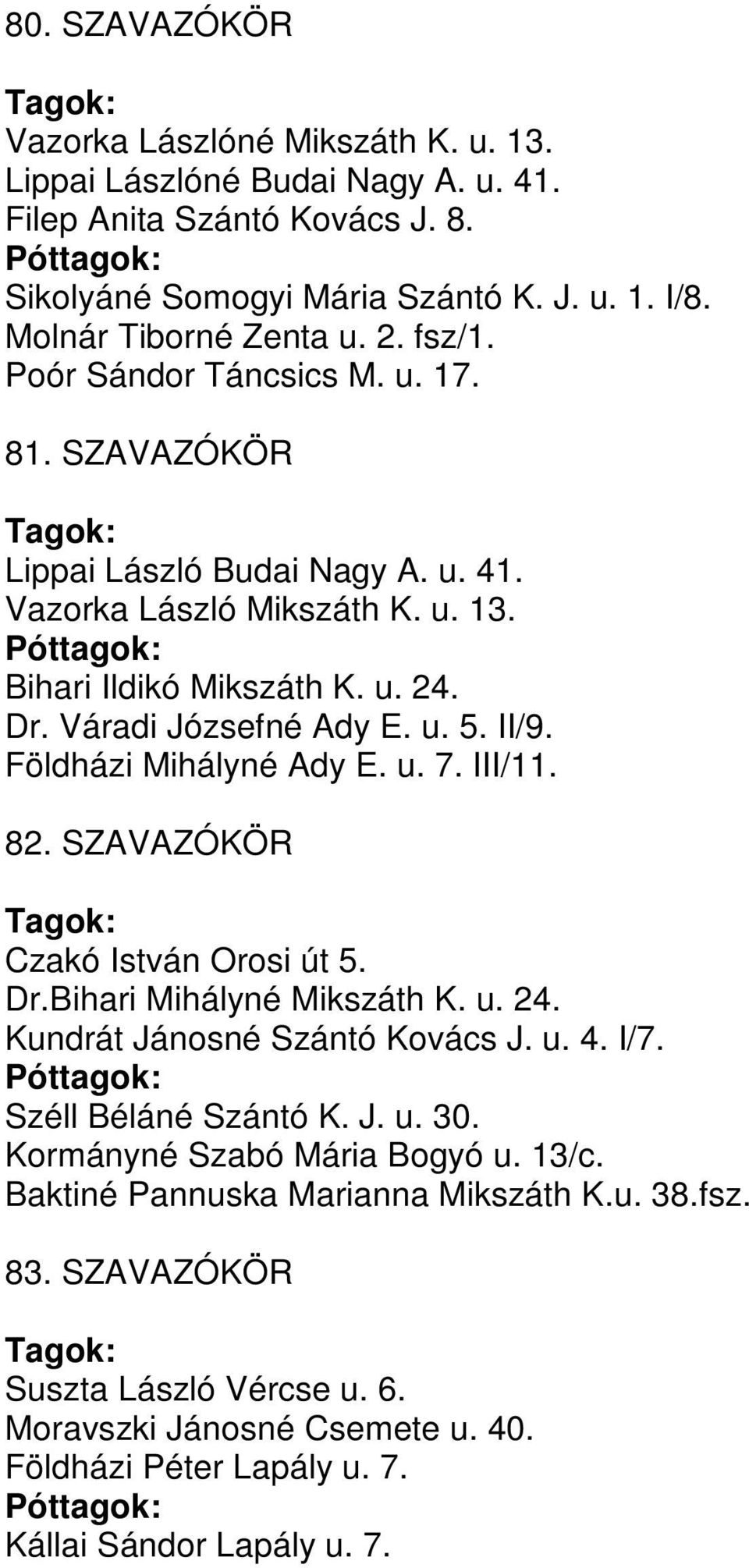 Földházi Mihályné Ady E. u. 7. III/11. 82. SZAVAZÓKÖR Czakó István Orosi út 5. Dr.Bihari Mihályné Mikszáth K. u. 24. Kundrát Jánosné Szántó Kovács J. u. 4. I/7. Széll Béláné Szántó K. J. u. 30.
