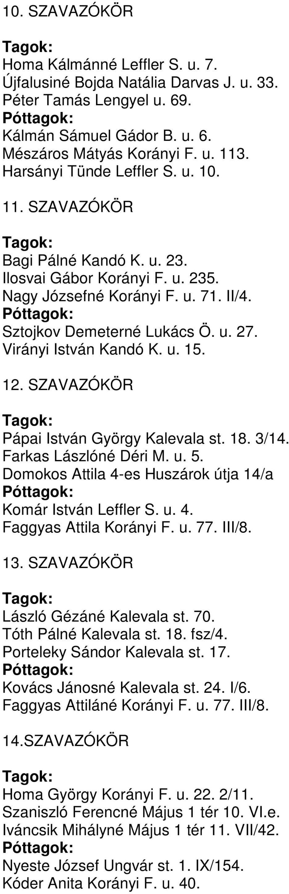 Virányi István Kandó K. u. 15. 12. SZAVAZÓKÖR Pápai István György Kalevala st. 18. 3/14. Farkas Lászlóné Déri M. u. 5. Domokos Attila 4-es Huszárok útja 14/a Komár István Leffler S. u. 4. Faggyas Attila Korányi F.