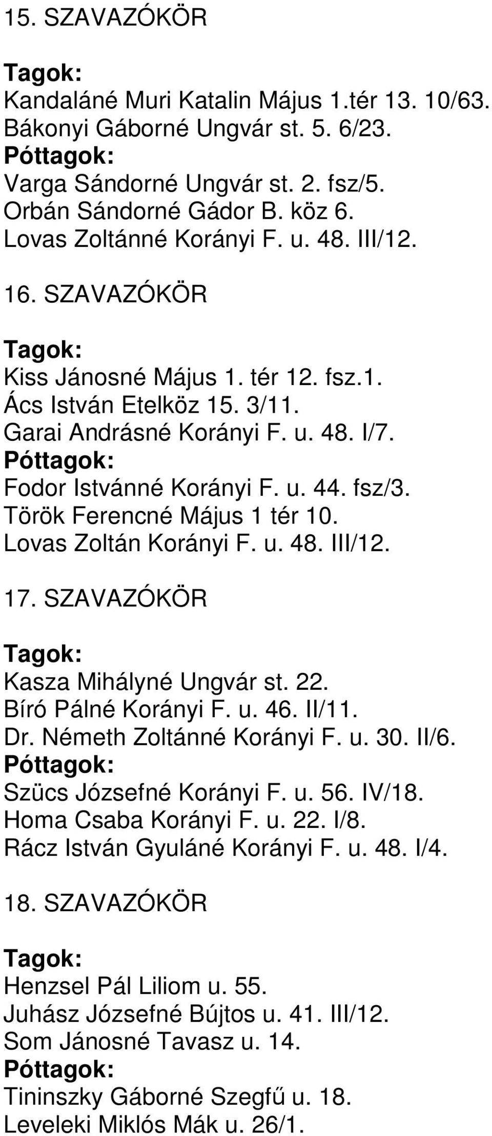 Lovas Zoltán Korányi F. u. 48. III/12. 17. SZAVAZÓKÖR Kasza Mihályné Ungvár st. 22. Bíró Pálné Korányi F. u. 46. II/11. Dr. Németh Zoltánné Korányi F. u. 30. II/6. Szücs Józsefné Korányi F. u. 56.