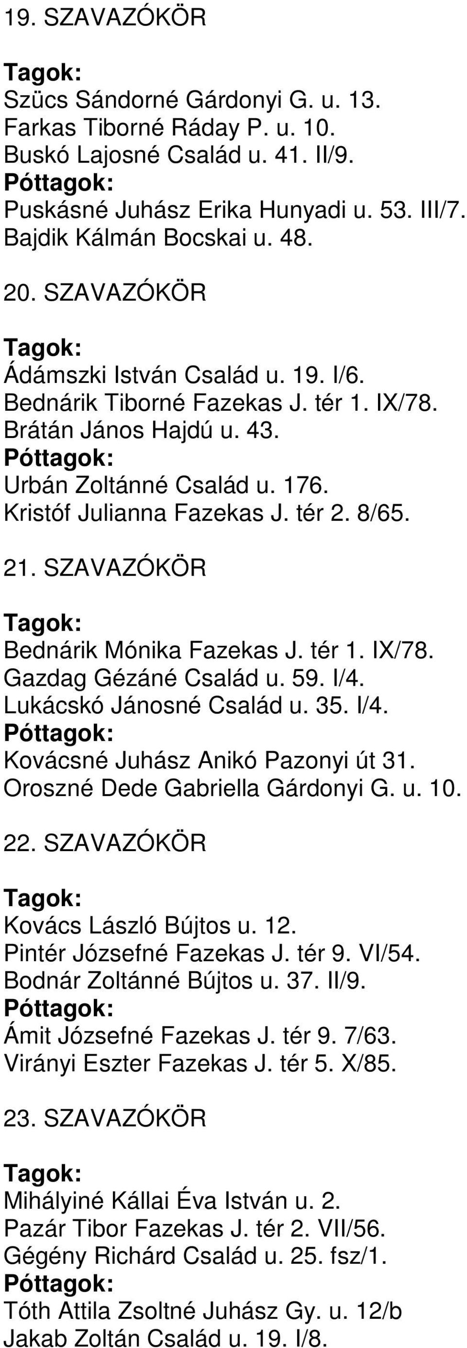 SZAVAZÓKÖR Bednárik Mónika Fazekas J. tér 1. IX/78. Gazdag Gézáné Család u. 59. I/4. Lukácskó Jánosné Család u. 35. I/4. Kovácsné Juhász Anikó Pazonyi út 31. Oroszné Dede Gabriella Gárdonyi G. u. 10.