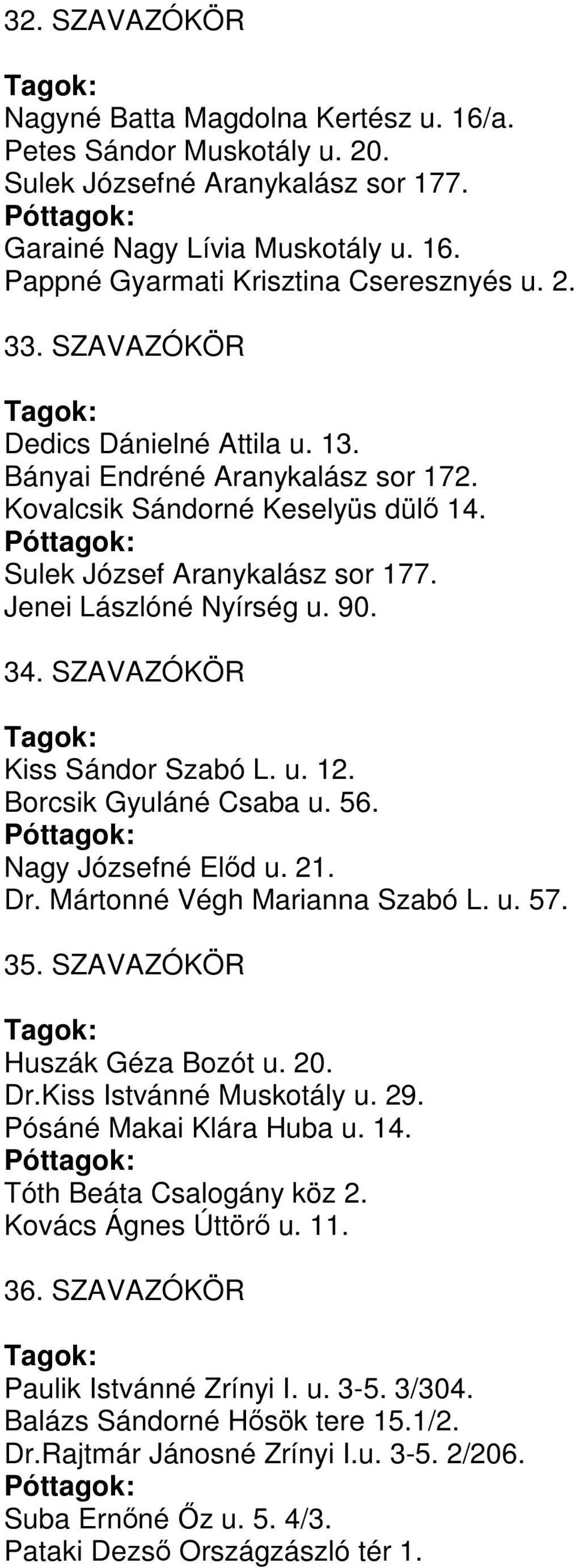 SZAVAZÓKÖR Kiss Sándor Szabó L. u. 12. Borcsik Gyuláné Csaba u. 56. Nagy Józsefné Előd u. 21. Dr. Mártonné Végh Marianna Szabó L. u. 57. 35. SZAVAZÓKÖR Huszák Géza Bozót u. 20. Dr.Kiss Istvánné Muskotály u.