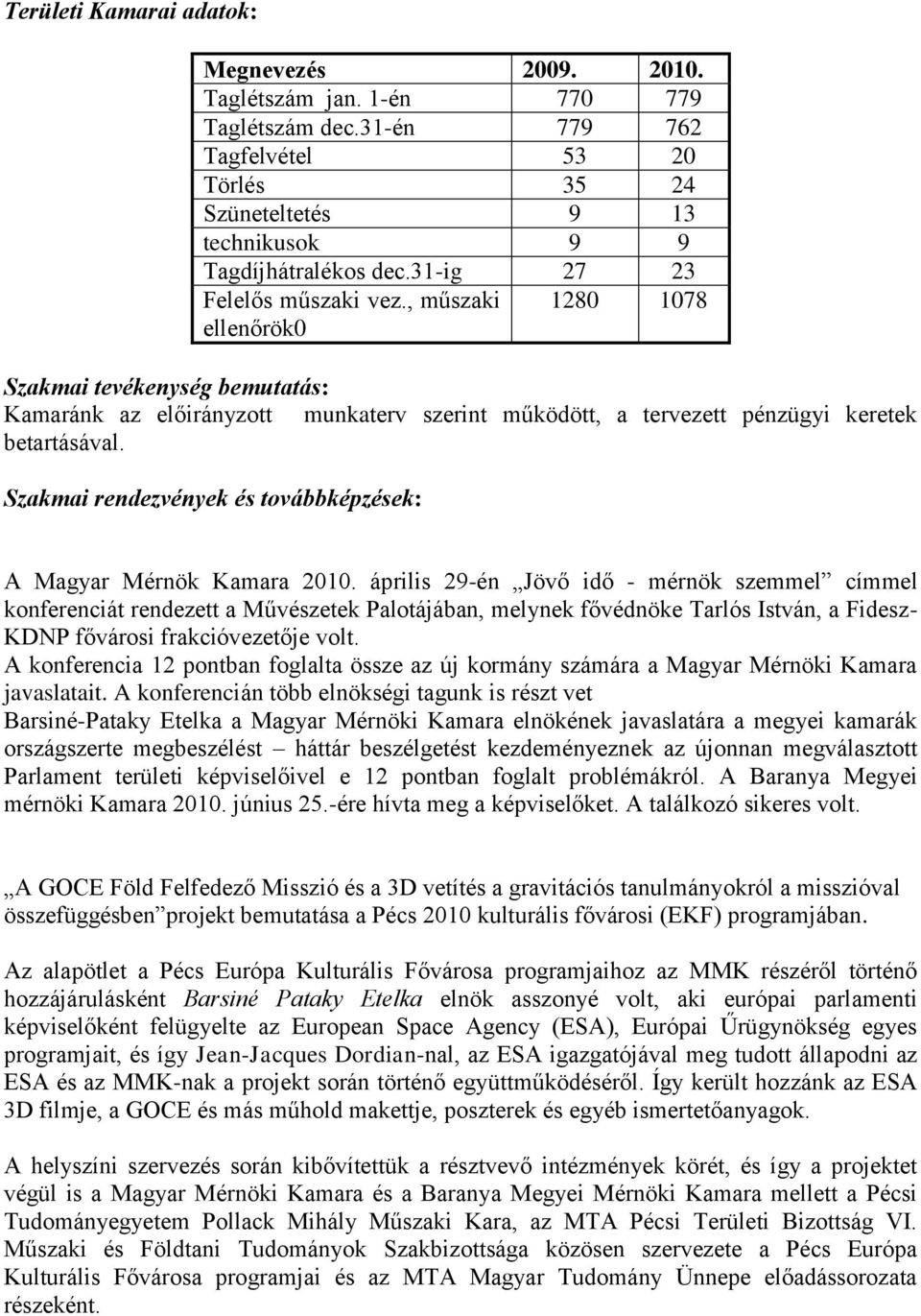 Szakmai rendezvények és továbbképzések: A Magyar Mérnök Kamara 2010.