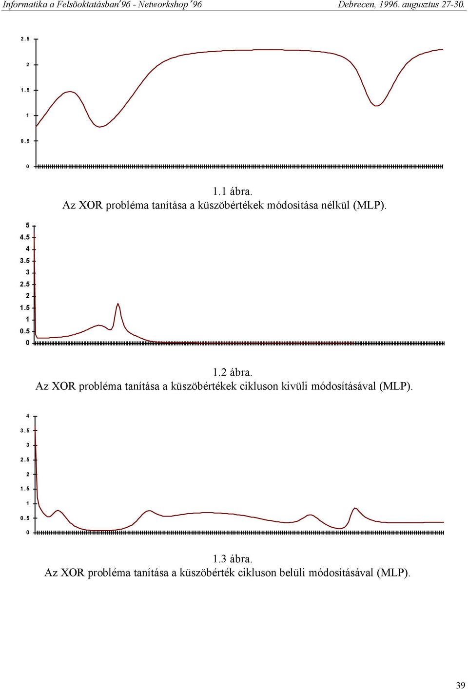 Az XOR probléma tanítása a küszöbértékek cikluson kivüli módosításával (MLP). 4 3.