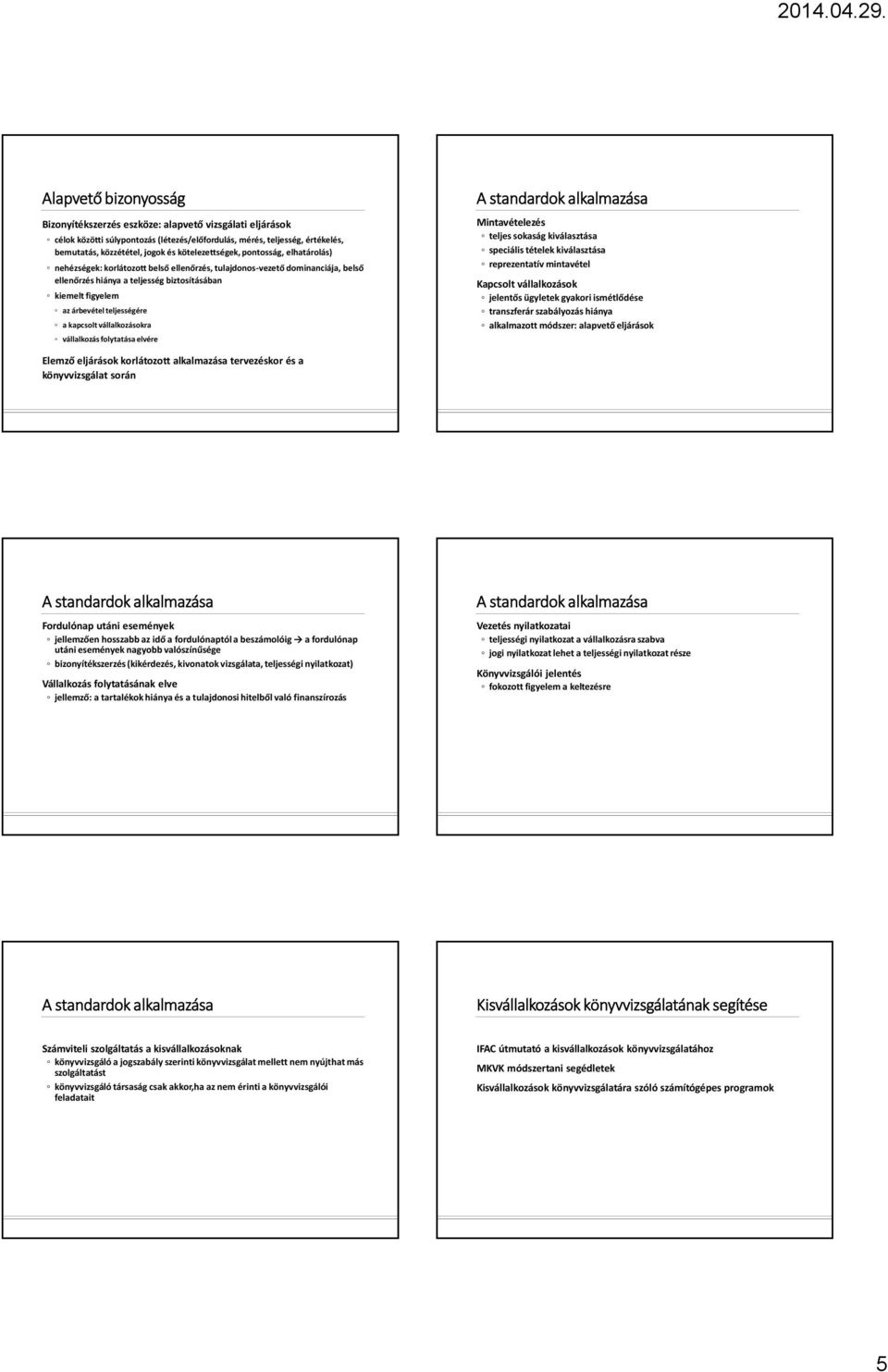 teljességére a kapcsolt vállalkozásokra vállalkozás folytatása elvére Mintavételezés teljes sokaság kiválasztása speciális tételek kiválasztása reprezentatív mintavétel Kapcsolt vállalkozások