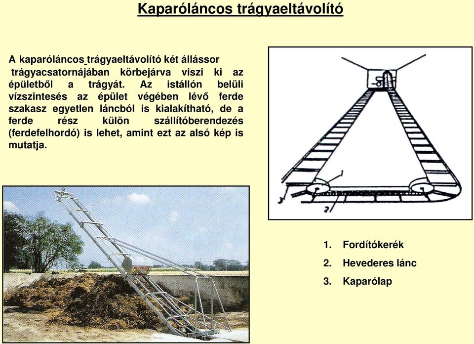 Az istállón belüli vízszintesés az épület végében lévő ferde szakasz egyetlen láncból is