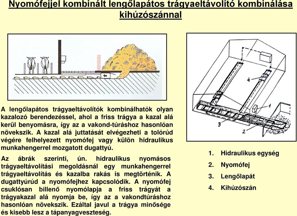 Az ábrák szerinti, ún. hidraulikus nyomásos trágyaeltávolítási megoldásnál egy munkahengerrel trágyaeltávolítás és kazalba rakás is megtörténik. A dugattyúrúd a nyomófejhez kapcsolódik.