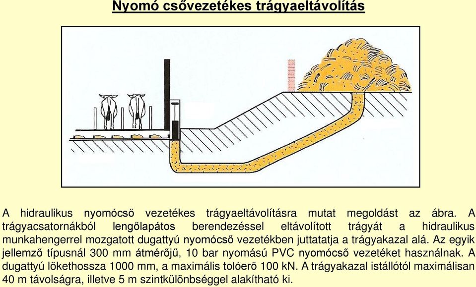 vezetékben juttatatja a trágyakazal alá. Az egyik jellemző típusnál 300 mm átmérőjű, 10 bar nyomású PVC nyomócső vezetéket használnak.