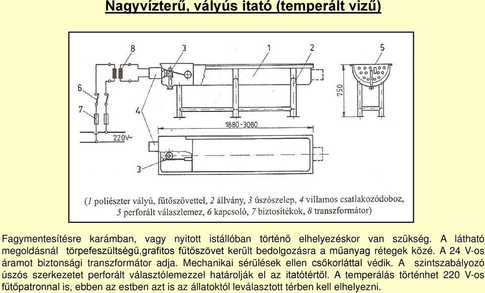 A 24 V-os áramot biztonsági transzformátor adja. Mechanikai sérülések ellen csőkorláttal védik.