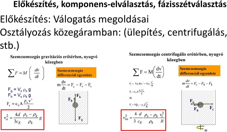 dt k g Szemcsemozgás differenciál egyenlete m dv = F F F dt F h g h k F k F g v 2 ro Szemcsemozgás centrifugális erőtéren, nyugvó közegen F M