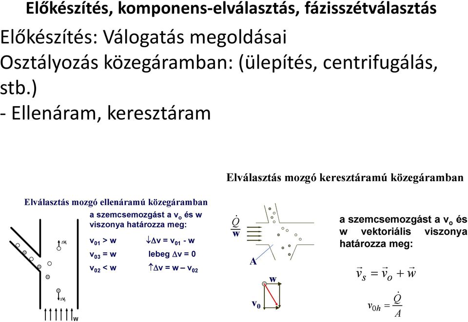 közegármn v 1 szemcsemozgást v o és w viszony htározz meg: v 01 > w v = v 01 - w v 03 = w leeg v =