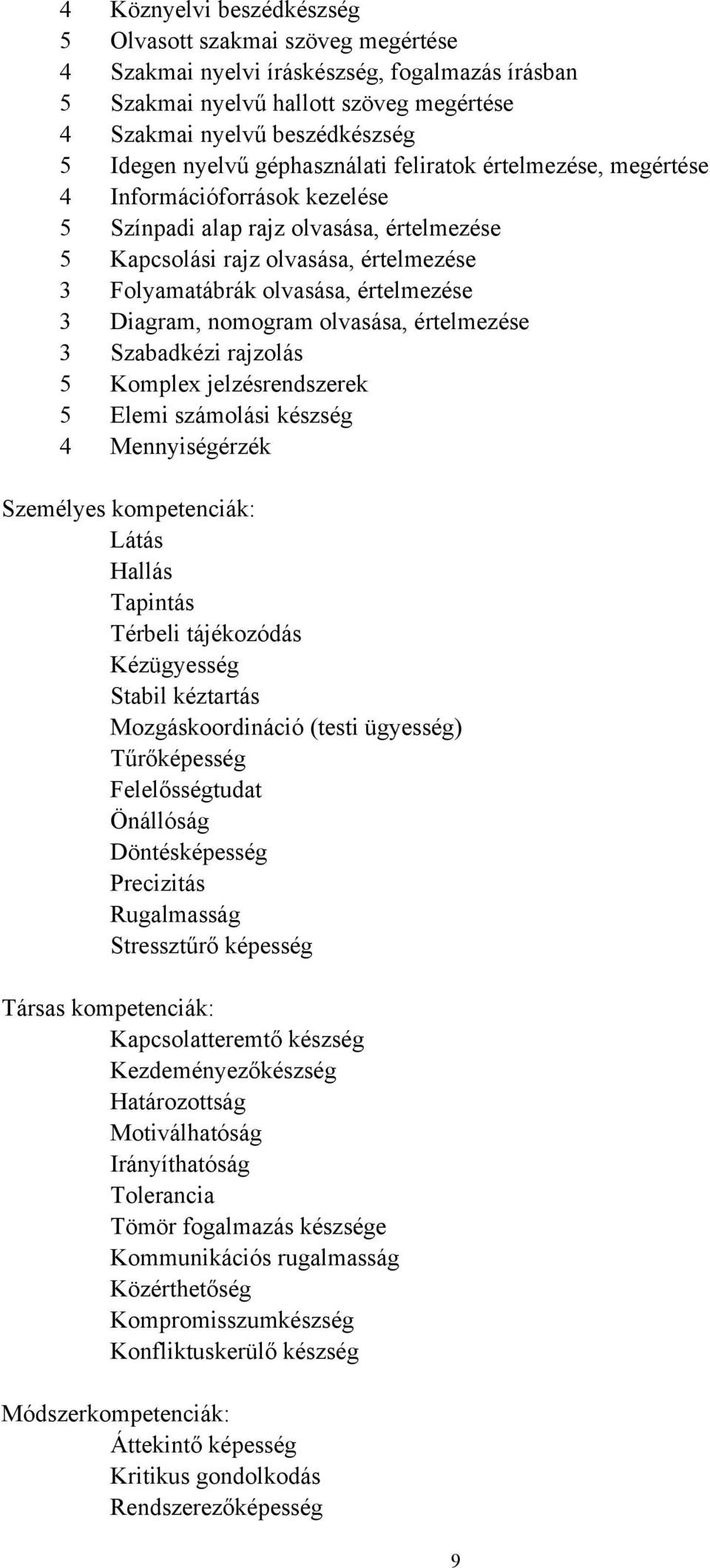 Diagram, nomogram olvasása, értelmezése 3 Szabadkézi rajzolás 5 Komplex jelzésrendszerek 5 Elemi számolási készség 4 Mennyiségérzék Személyes kompetenciák: Látás Hallás Tapintás Térbeli tájékozódás