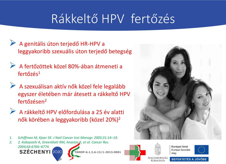 fertőzésen 2 A rákkeltő HPV előfordulása a 25 év alatti nők körében a leggyakoribb (közel 20%) 2 1. Schiffman M, Kjaer SK.