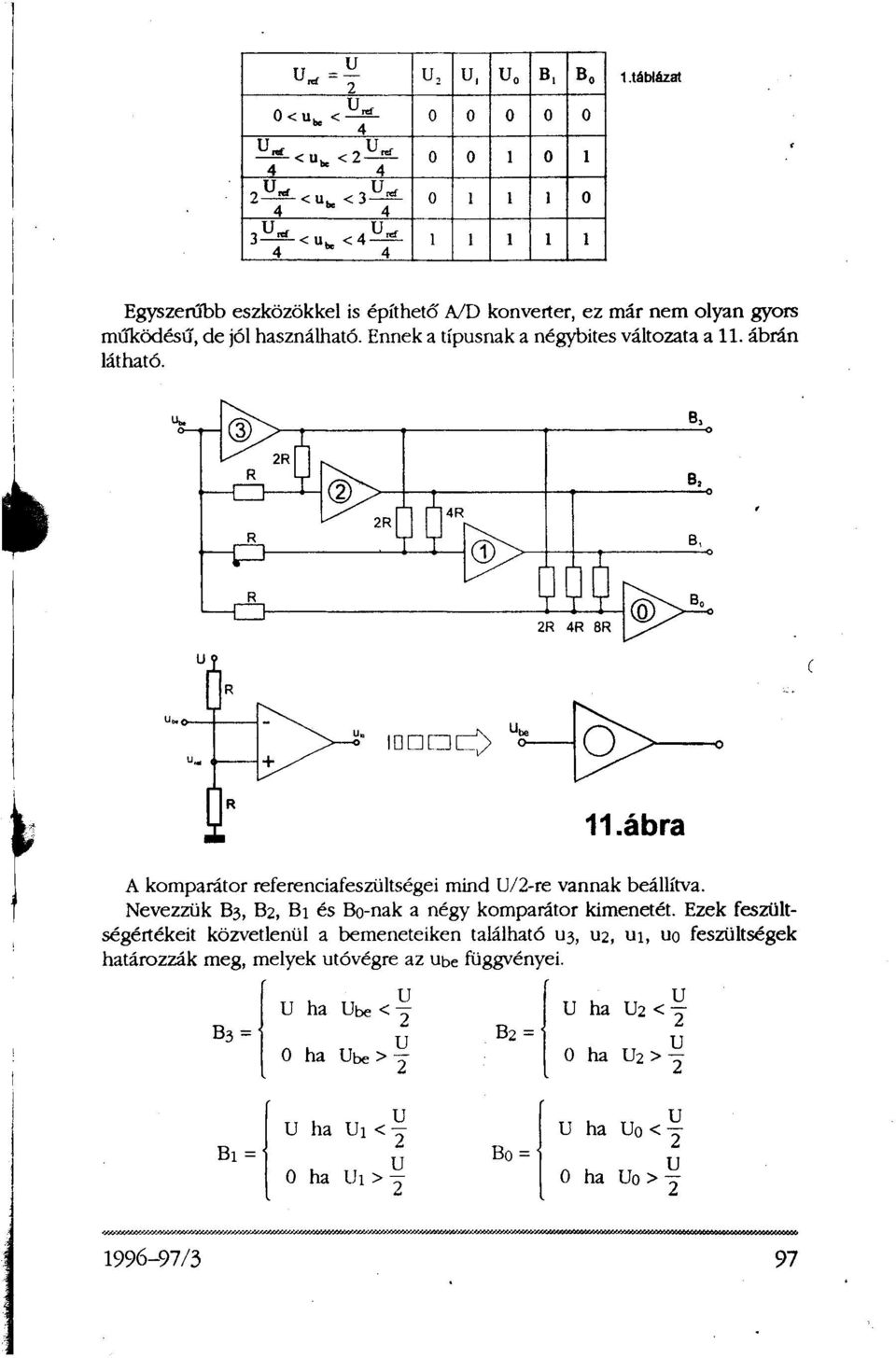 A komparátor referenciafeszültségei mind U/2-re vannak beállítva.