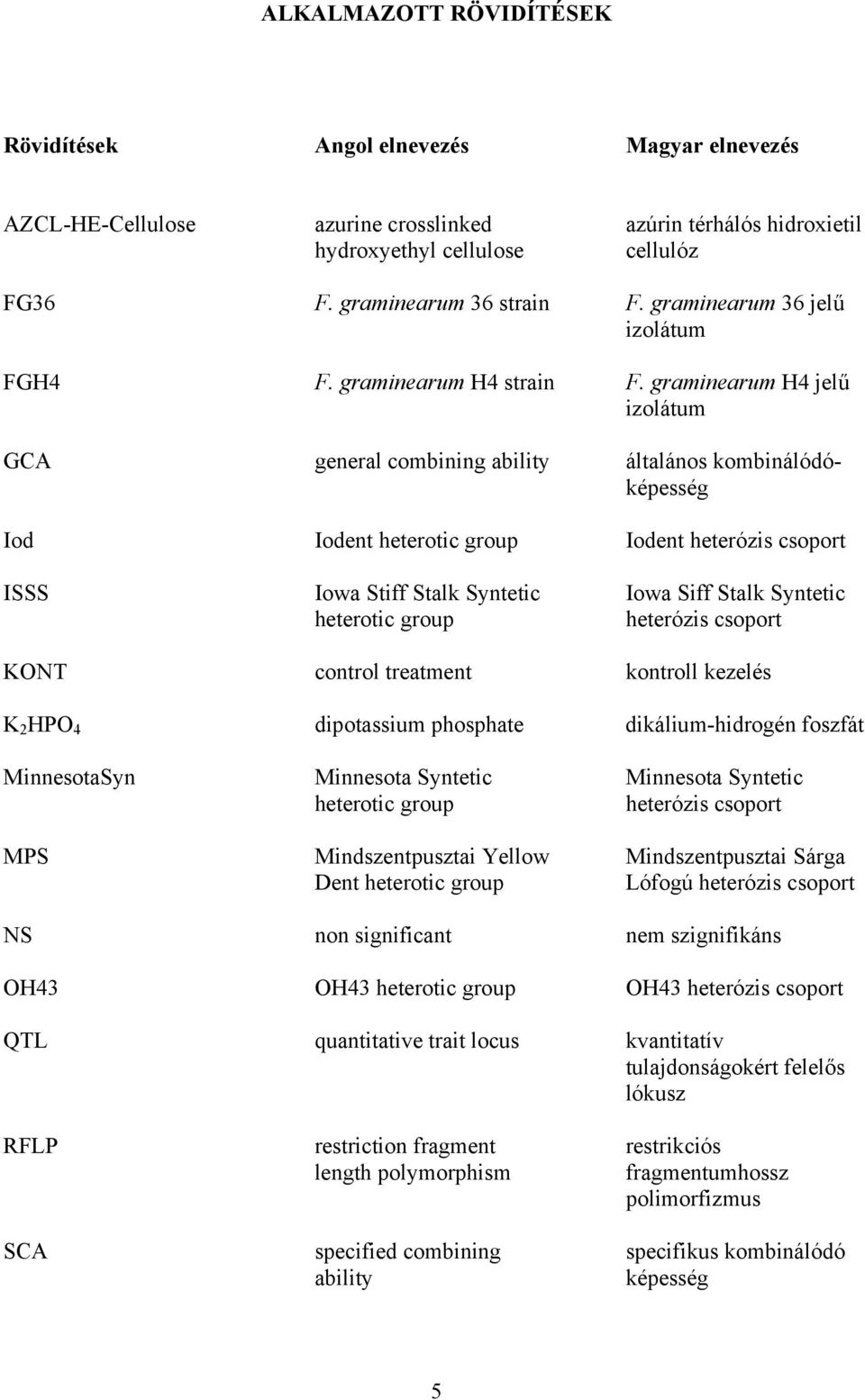 graminearum H4 jelű izolátum GCA general combining ability általános kombinálódóképesség Iod Iodent heterotic group Iodent heterózis csoport ISSS Iowa Stiff Stalk Syntetic heterotic group Iowa Siff