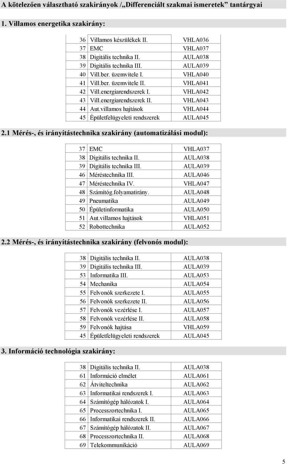 villamos hajtások VHLA044 45 Épületfelügyeleti rendszerek AULA045 2.1 Mérés-, és irányítástechnika szakirány (automatizálási modul): 37 EMC VHLA037 38 Digitális technika II.