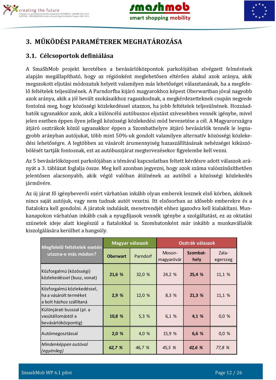 megszokott eljutási módozatuk helyett valamilyen más lehetőséget választanának, ha a megfelelő feltételek teljesülnének.