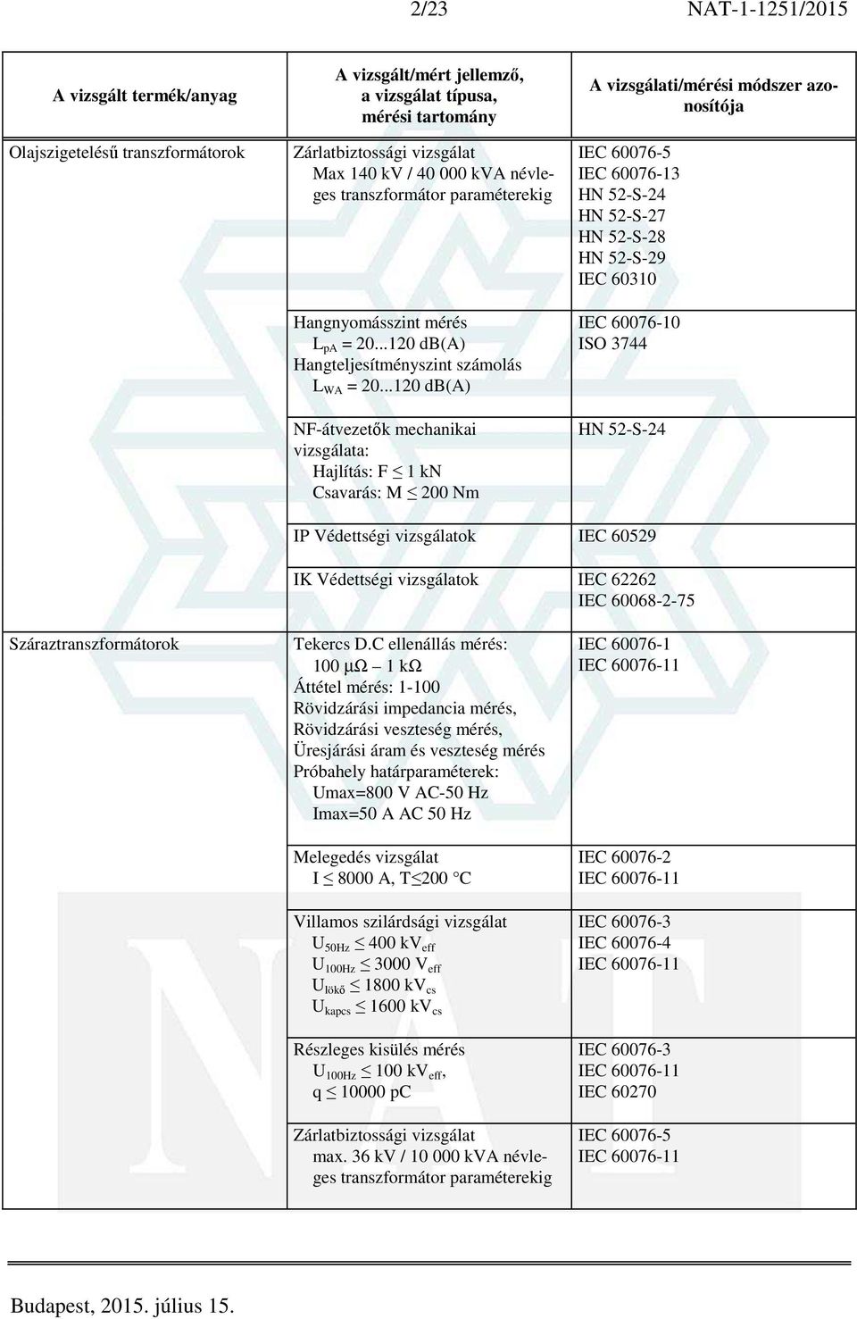 ..120 db(a) NF-átvezetők mechanikai vizsgálata: Hajlítás: F 1 kn Csavarás: M 200 Nm IEC 60076-5 IEC 60076-13 HN 52-S-24 HN 52-S-27 HN 52-S-28 HN 52-S-29 IEC 60310 IEC 60076-10 ISO 3744 HN 52-S-24 IP