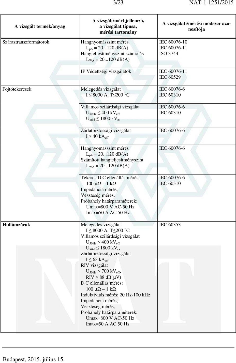 lökő 1800 kv cs IEC 60076-6 IEC 60310 IEC 60076-6 IEC 60310 Zárlatbiztossági vizsgálat I 40 ka eff IEC 60076-6 Hullámzárak Hangnyomásszint mérés L pa = 20.
