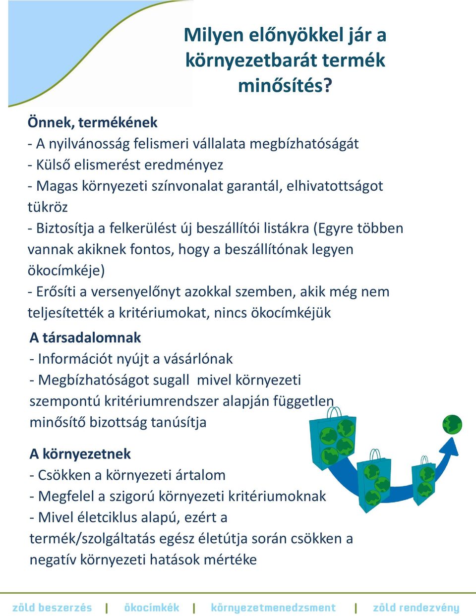 beszállítói listákra (Egyre többen vannak akiknek fontos, hogy a beszállítónak legyen ökocímkéje) - Erősíti a versenyelőnyt Környezettudatos, azokkal szemben, felelős akik még nem teljesítették a