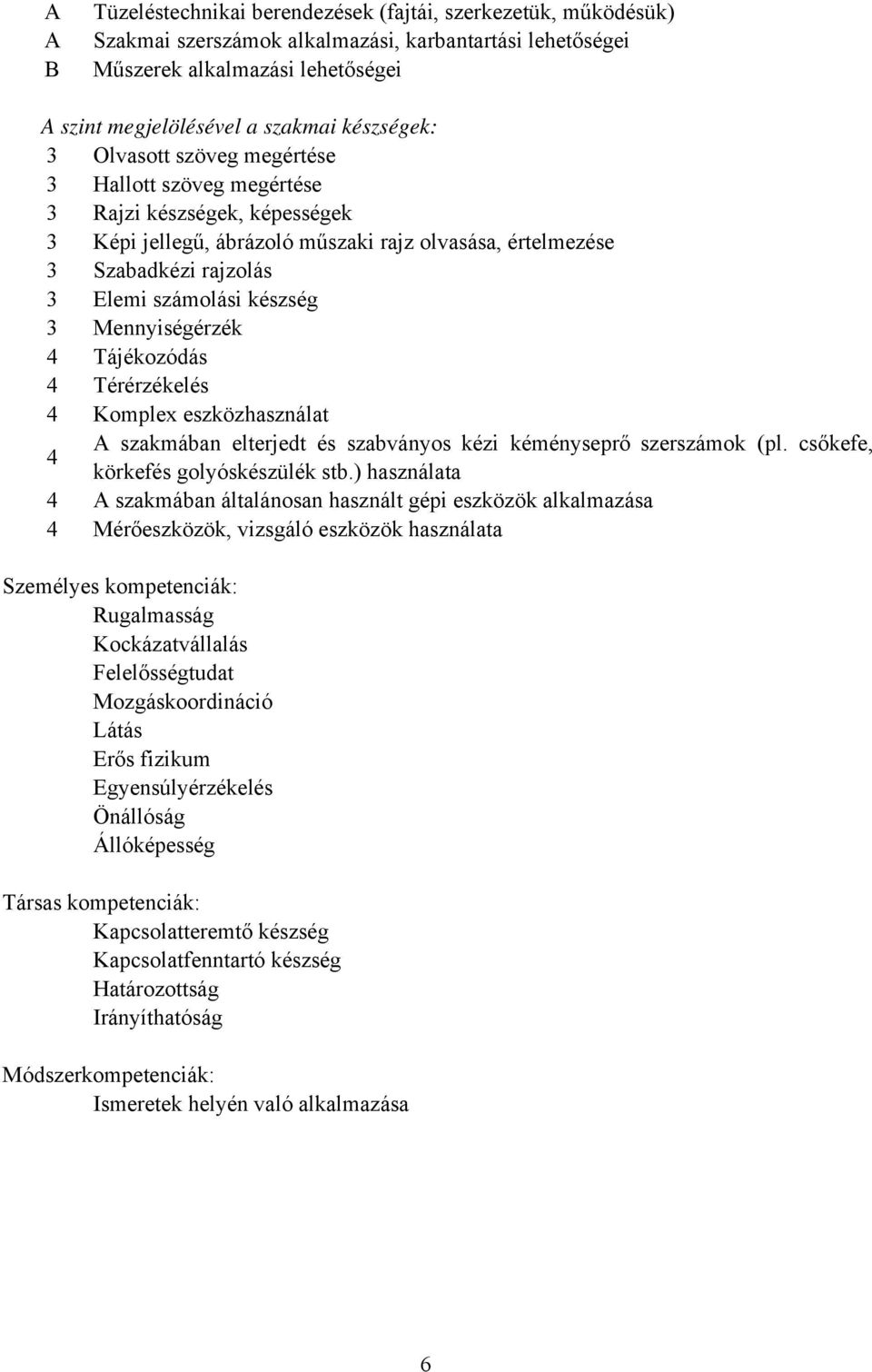 készség 3 Mennyiségérzék 4 Tájékozódás 4 Térérzékelés 4 Komplex eszközhasználat A szakmában elterjedt és szabványos kézi kéményseprő szerszámok (pl. csőkefe, 4 körkefés golyóskészülék stb.