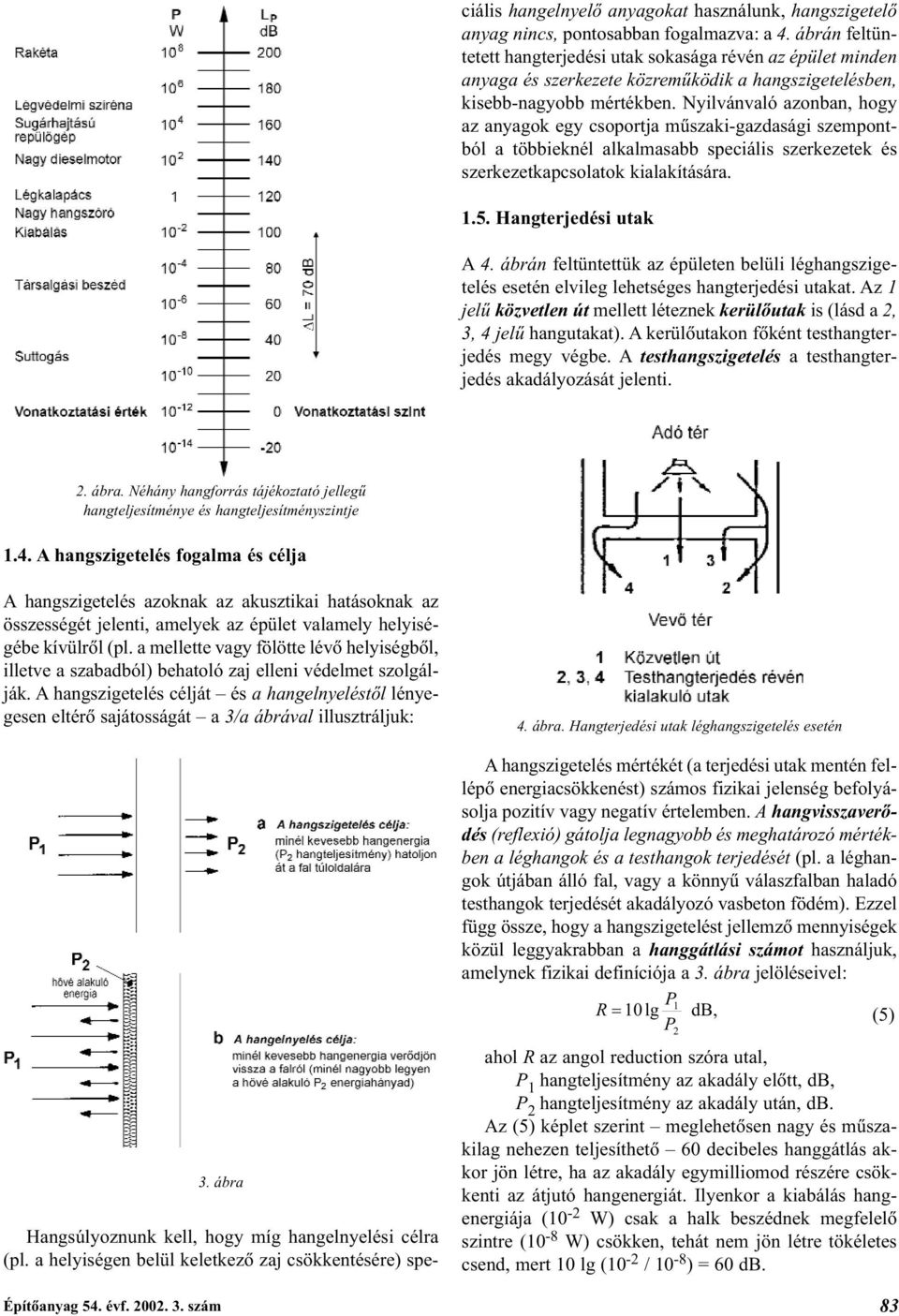 ábrán feltüntetett hangterjedési utak sokasága révén az épület minden anyaga és szerkezete közremûködik a hangszigetelésben, kisebb-nagyobb mértékben.