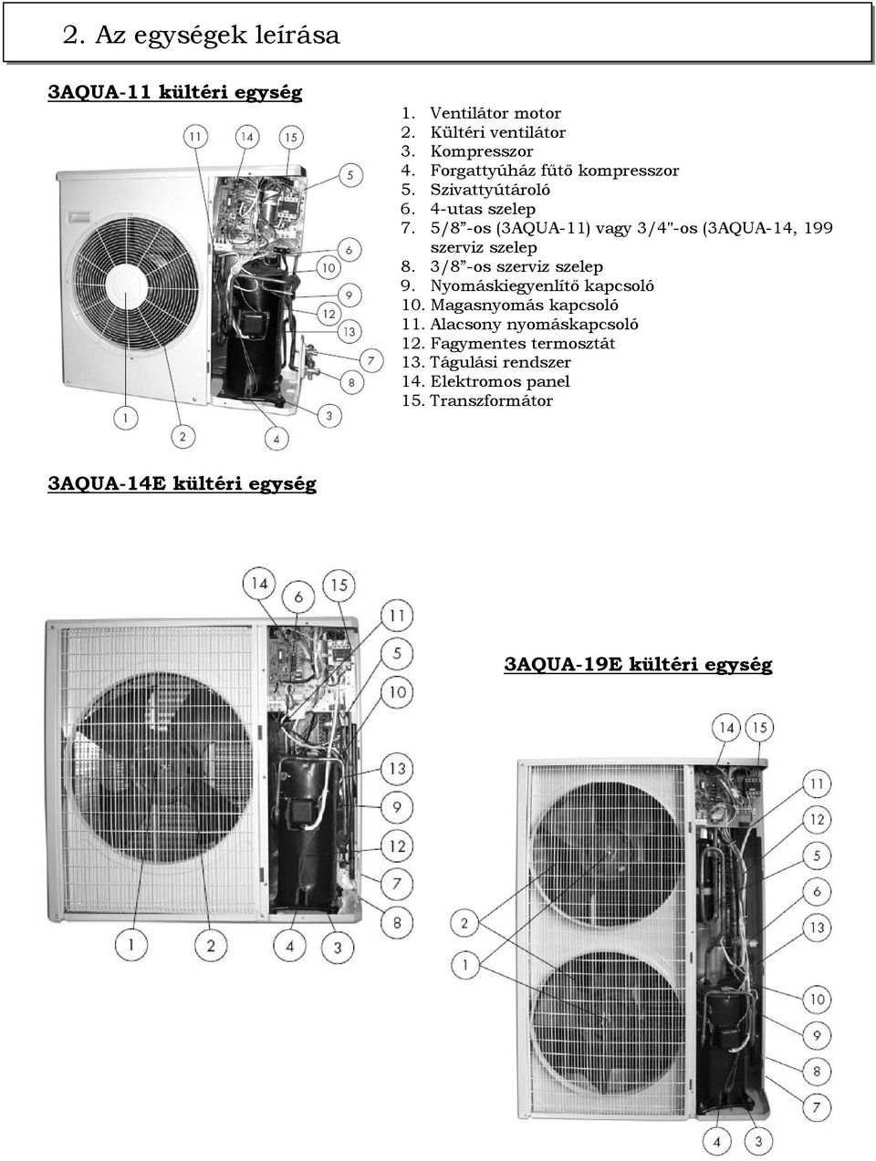 5/8 -os (3AQUA-11) vagy 3/4"-os (3AQUA-14, 199 szerviz szelep 8. 3/8 -os szerviz szelep 9. Nyomáskiegyenlítı kapcsoló 10.