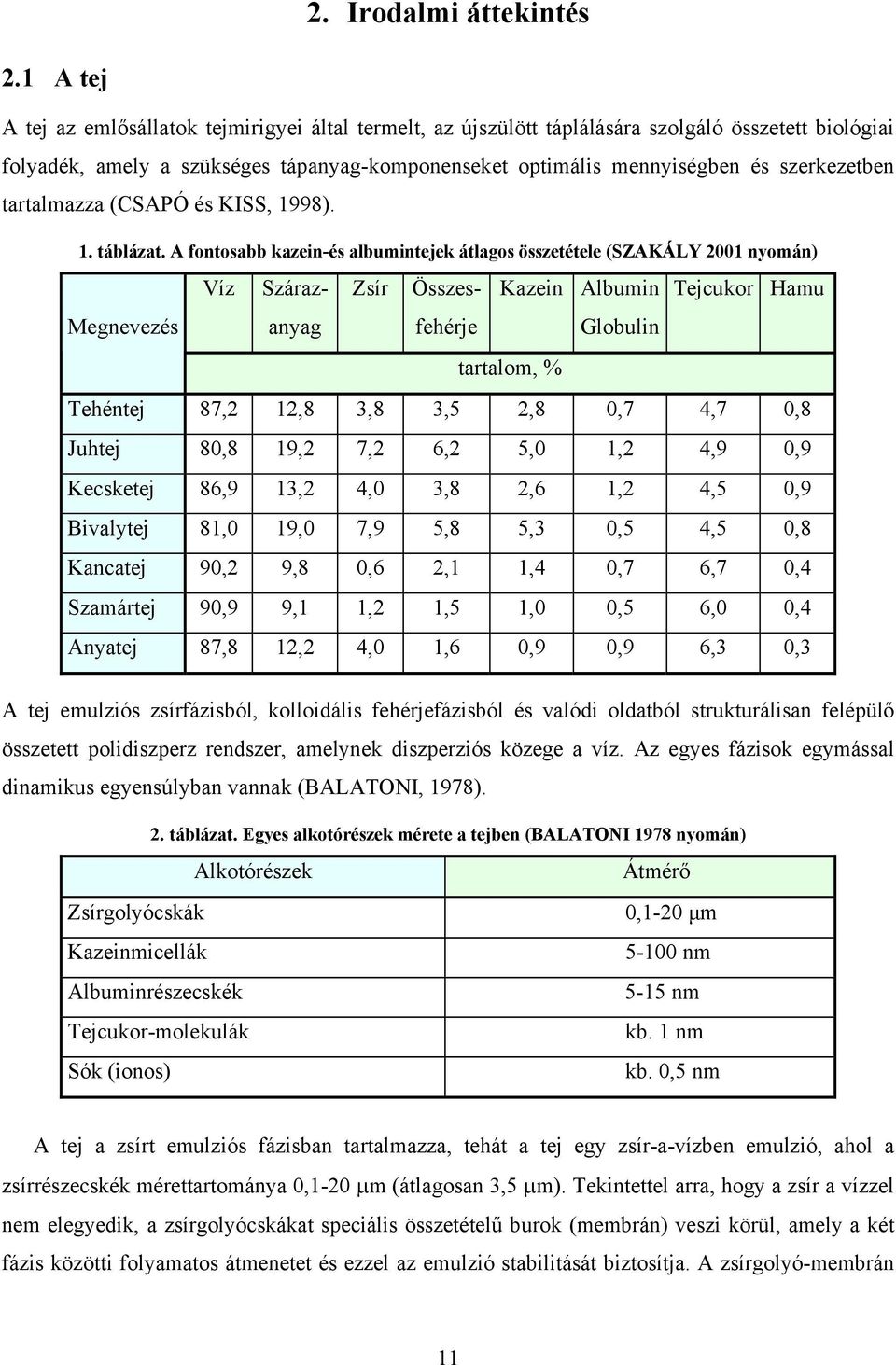 szerkezetben tartalmazza (CSAPÓ és KISS, 1998). 1. táblázat.