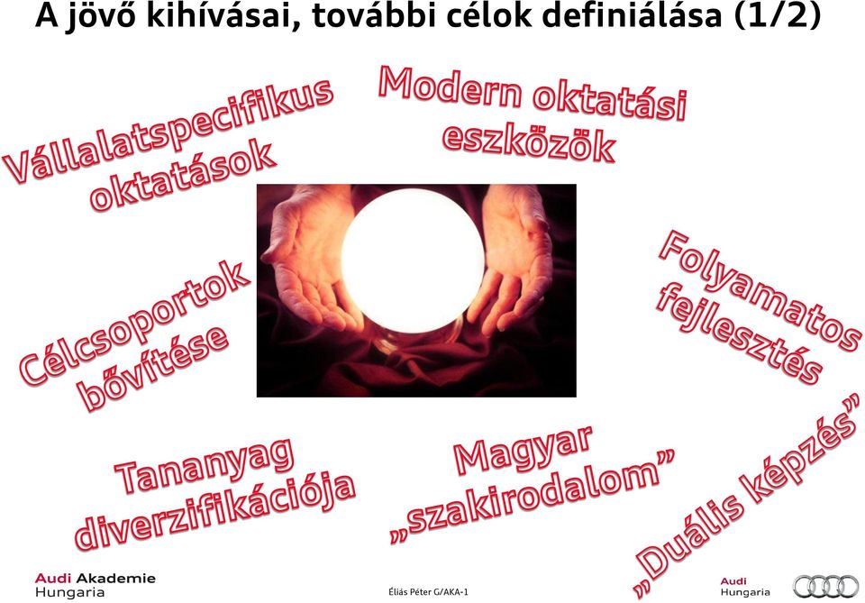 további