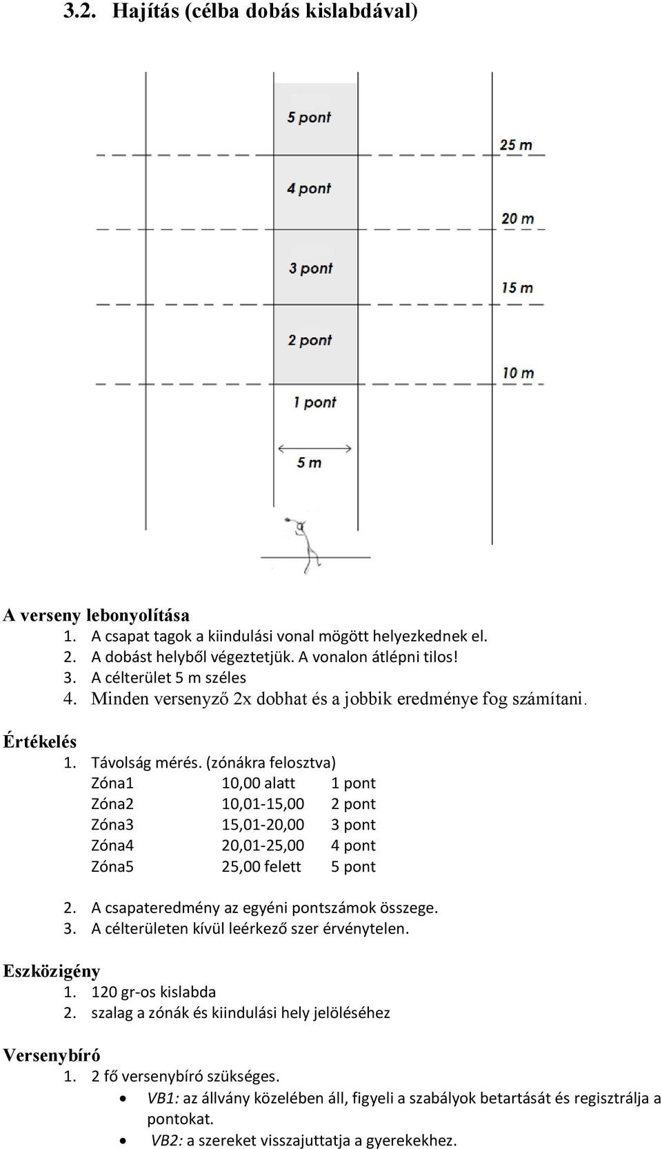 (zónákra felosztva) Zóna1 10,00 alatt 1 pont Zóna2 10,01-15,00 2 pont Zóna3 15,01-20,00 3 pont Zóna4 20,01-25,00 4 pont Zóna5 25,00 felett 5 pont 2. A csapateredmény az egyéni pontszámok összege.