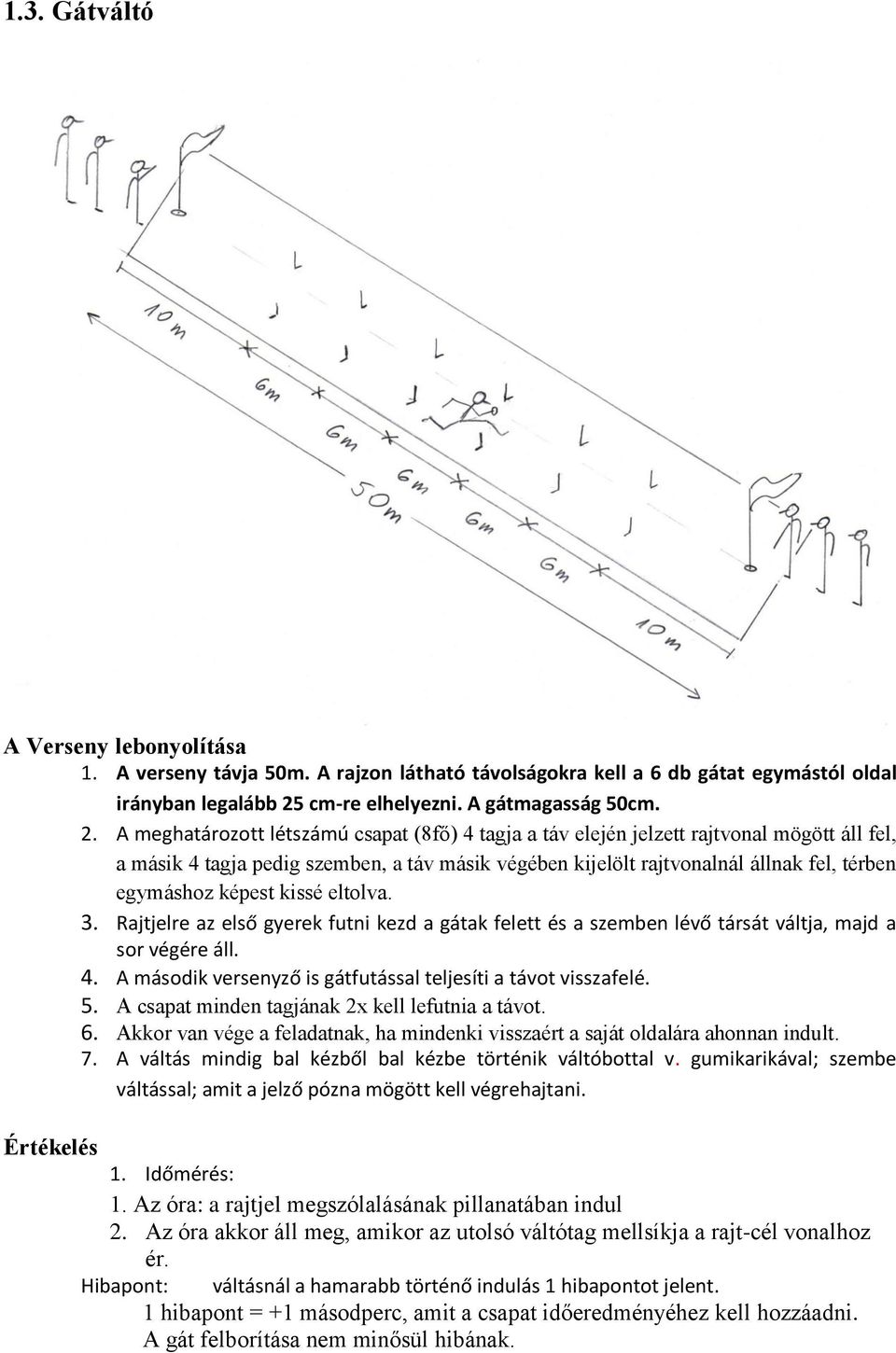 A meghatározott létszámú csapat (8fő) 4 tagja a táv elején jelzett rajtvonal mögött áll fel, a másik 4 tagja pedig szemben, a táv másik végében kijelölt rajtvonalnál állnak fel, térben egymáshoz