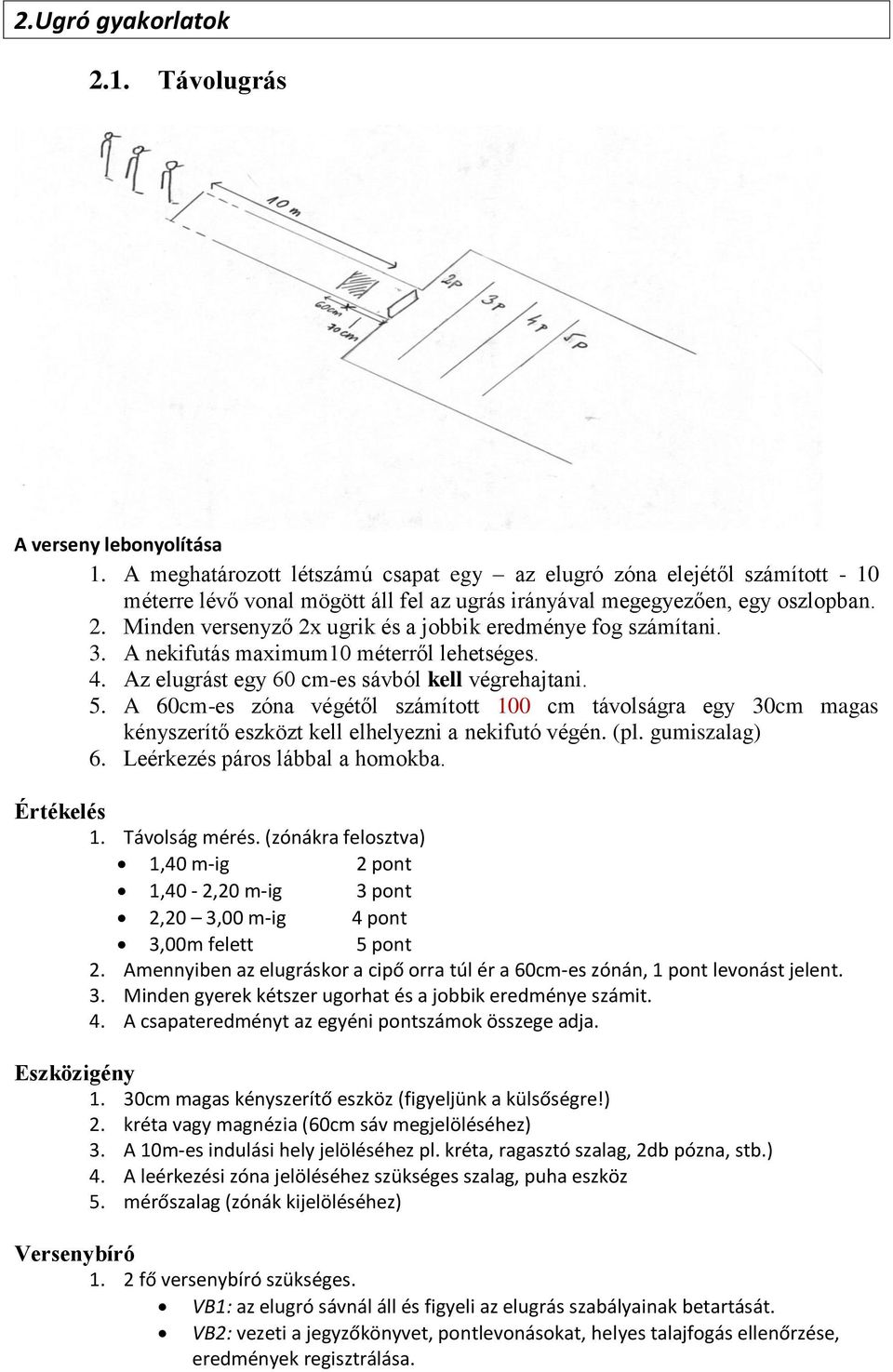 Minden versenyző 2x ugrik és a jobbik eredménye fog számítani. 3. A nekifutás maximum10 méterről lehetséges. 4. Az elugrást egy 60 cm-es sávból kell végrehajtani. 5.