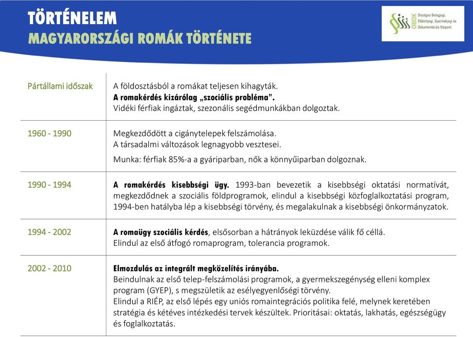 Munka: férfiak 85%-a a gyáriparban, nők a könnyűiparban dolgoznak. 1990-1994 A romakérdés kisebbségi ügy.