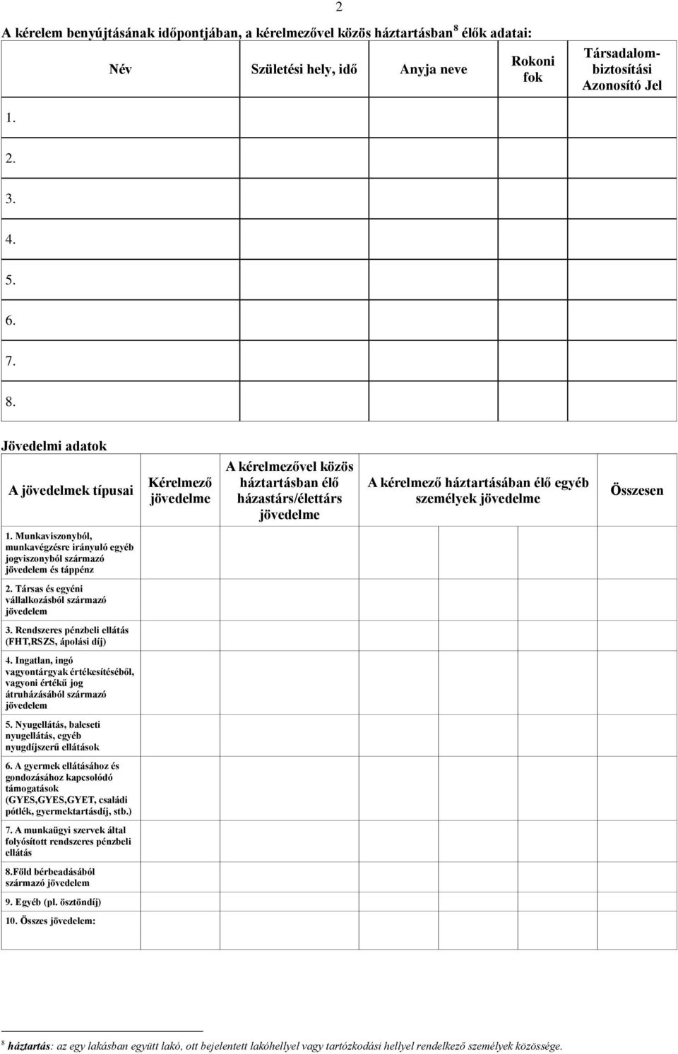 Jövedelmi adatok A jövedelmek típusai Kérelmező jövedelme A kérelmezővel közös háztartásban élő házastárs/élettárs jövedelme A kérelmező háztartásában élő egyéb személyek jövedelme Összesen 1.